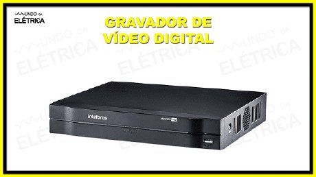 Principais funções do DVR.